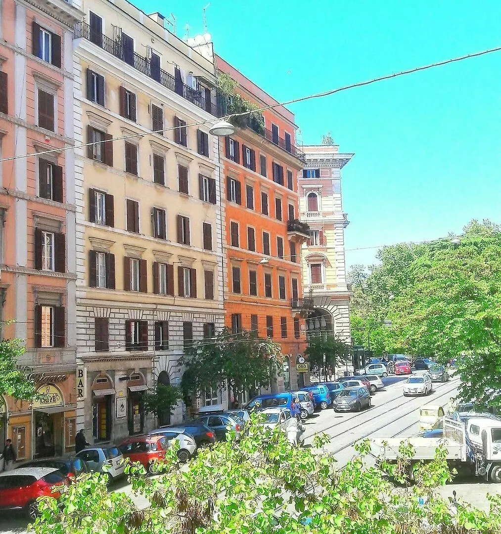 Отель Tesoro Guesthouse Рим